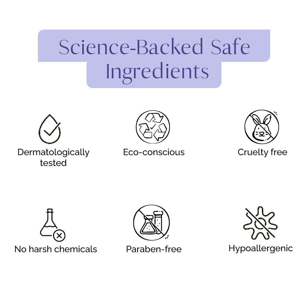 Hi9 Skin Brightening Face Wash | AHA BHA & Niacinamide Face Wash for Sensitive Skin & Uneven Skin Tone | Reduces Dark Spots & Dullness | ProDerma Collection | 75ml