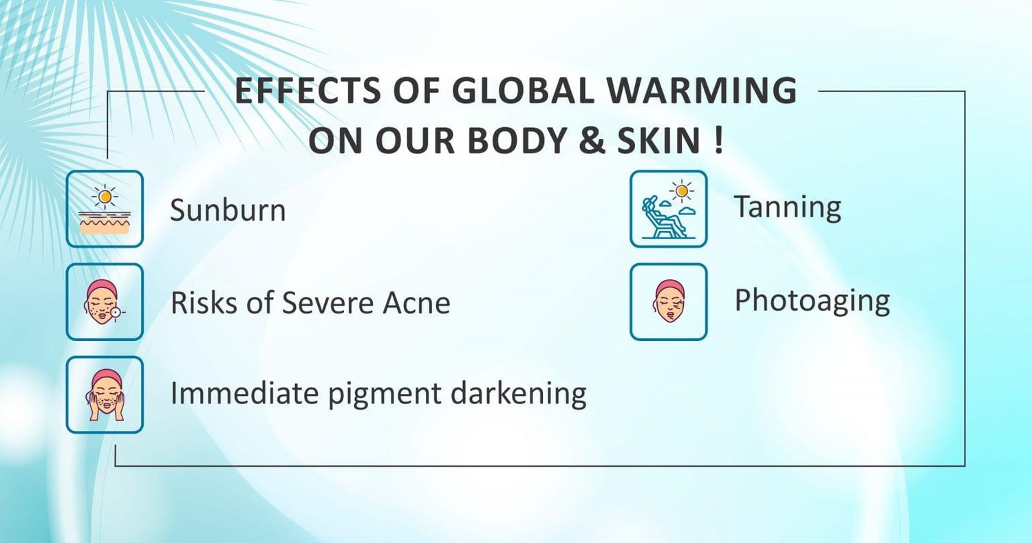 Effects Of Global Warming On Our Body & Skin